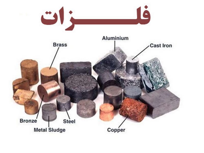 انواع فلزات 